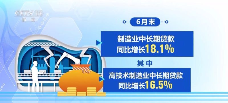 企业银行贷款利率招标，机遇与挑战并存