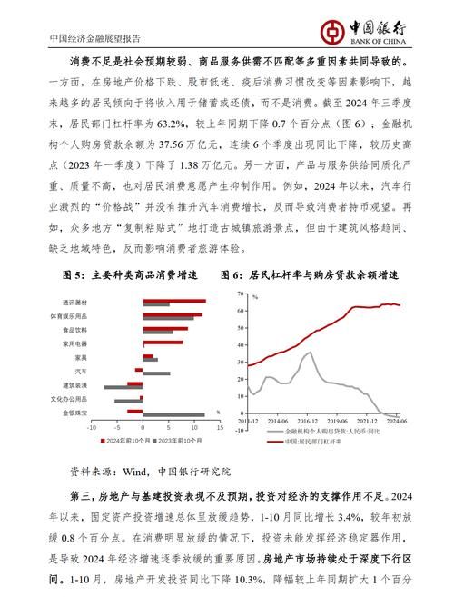 企业银行贷款短期收回，影响、应对与展望