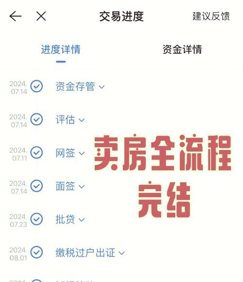惠州二手房贷款那些事儿 惠州二手房贷款那些事儿