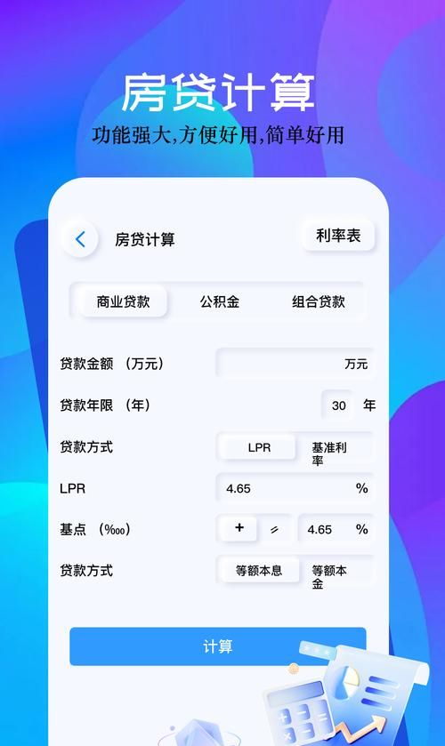 惠州购房贷款计算器,为您的购房梦想助力 惠州购房贷款计算器,为您的购房梦想助力