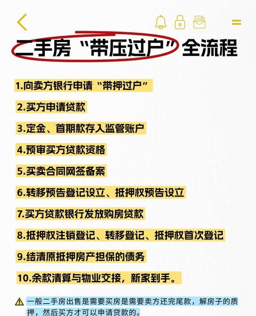 兰州二手房中介,为您开启房产抵押的便捷之门 兰州二手房中介,为您开启房产抵押的便捷之门