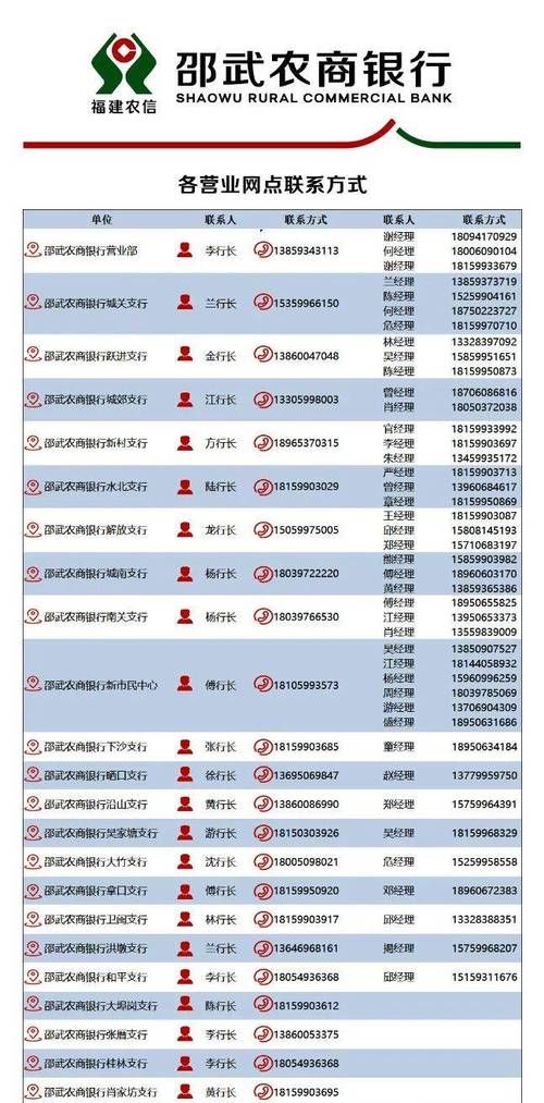 2015年农商银行贷款利率解析与影响 2015年农商银行贷款利率解析与影响