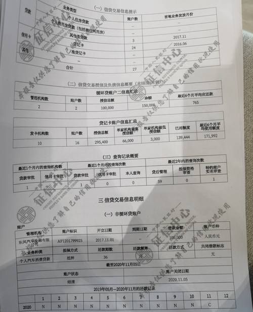 惠州农行贷款推荐人信息全解析 惠州农行贷款推荐人信息全解析