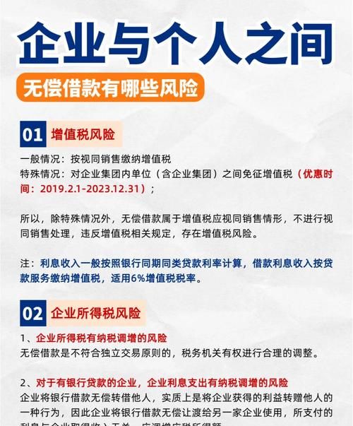 关于企业从银行贷款利息是否有进项税的探讨
