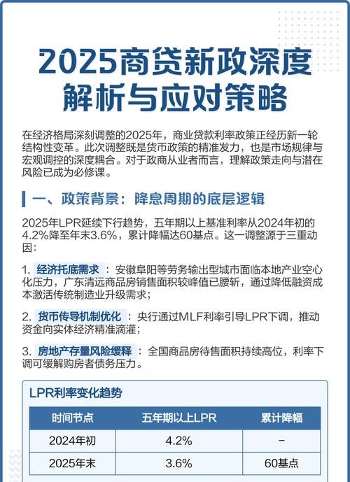 个人贷款企业使用风险的深度剖析与应对策略 个人贷款企业使用风险的深度剖析与应对策略