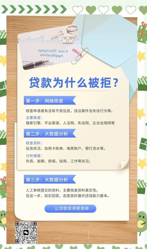 如何做企业信用贷款 如何做企业信用贷款