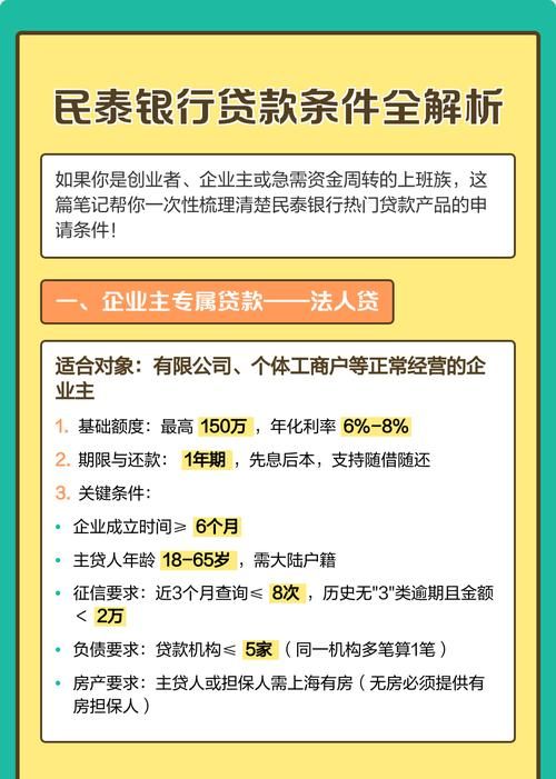 企业还不上银行贷款,法人究竟有无责任? 企业还不上银行贷款,法人究竟有无责任?