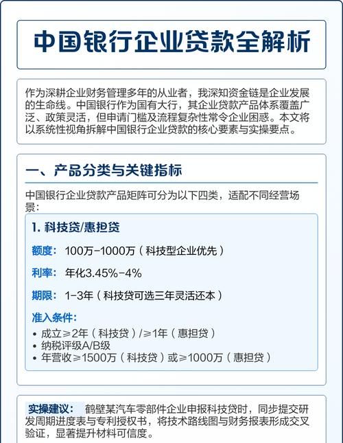 企业银行贷款所需资料全解析