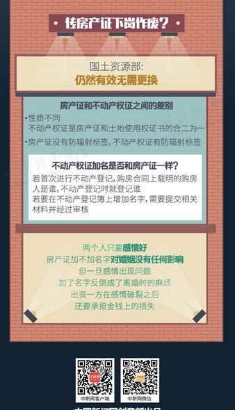 房贷二次抵押，房产证的归属之谜