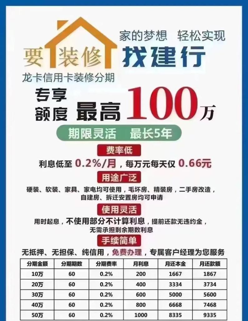惠州装修贷款8年申请全攻略