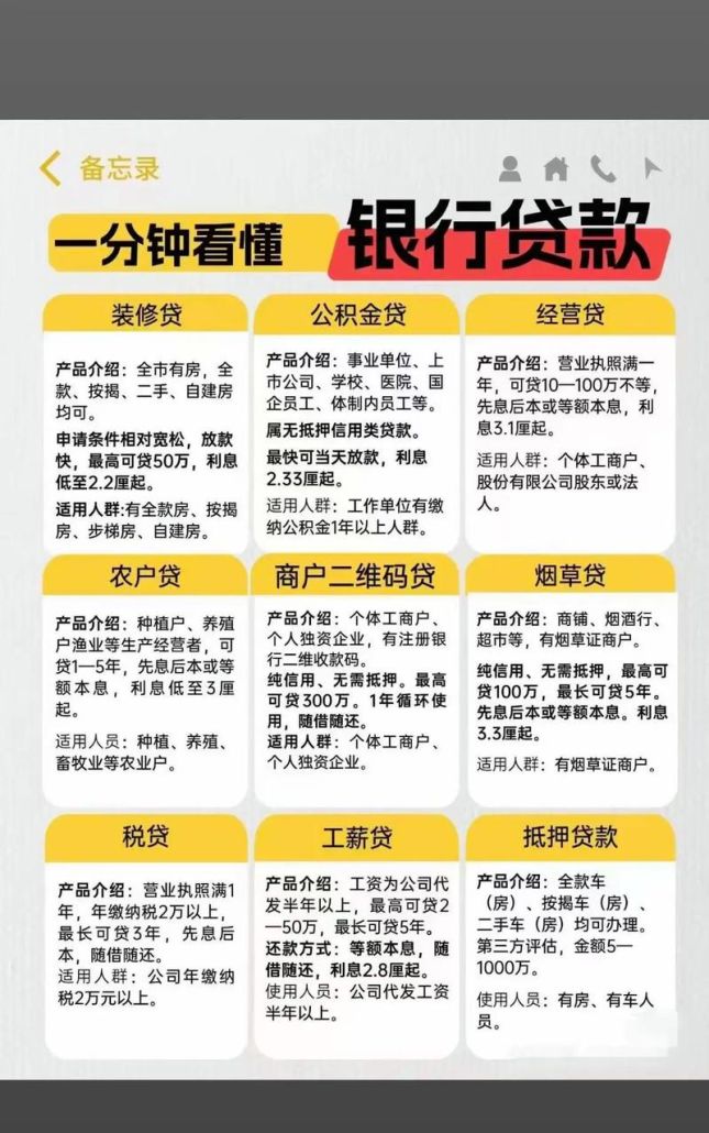 银行企业抵押贷款能贷多少？