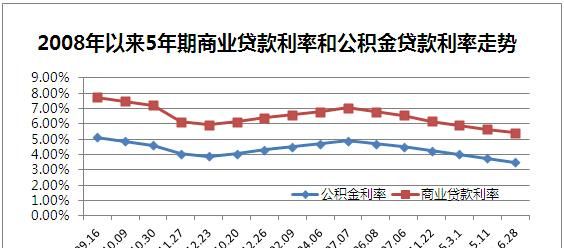 农村集体企业银行贷款的历史变迁与影响