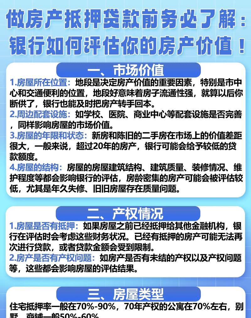成都私人办房产抵押,一种可行的融资选择 成都私人办房产抵押,一种可行的融资选择