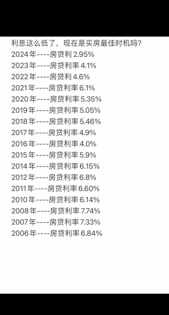 惠州贷款买房年限