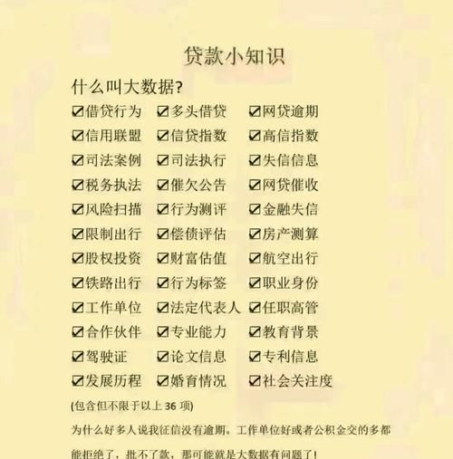 惠州抵押车贷款利率,了解相关信息,做出明智选择 惠州抵押车贷款利率,了解相关信息,做出明智选择