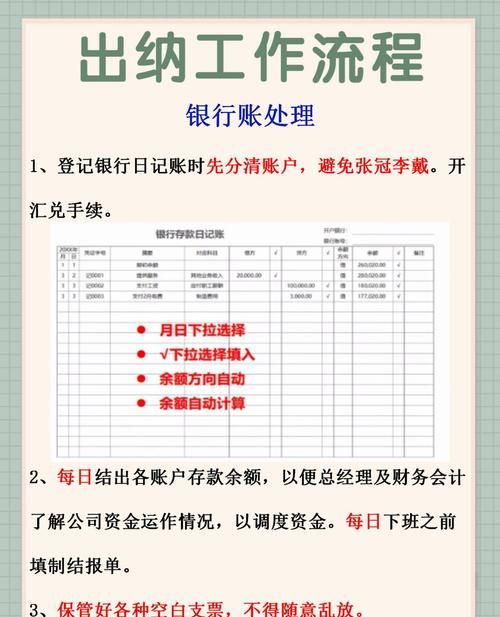 企业在银行贷款如何走账 企业在银行贷款如何走账