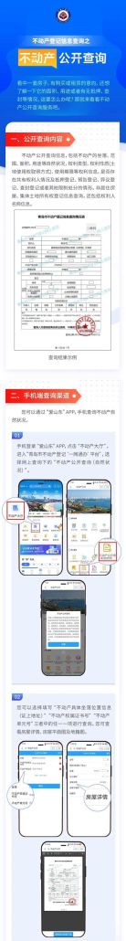 房产抵押情况去哪查？房产抵押查询的全面指南