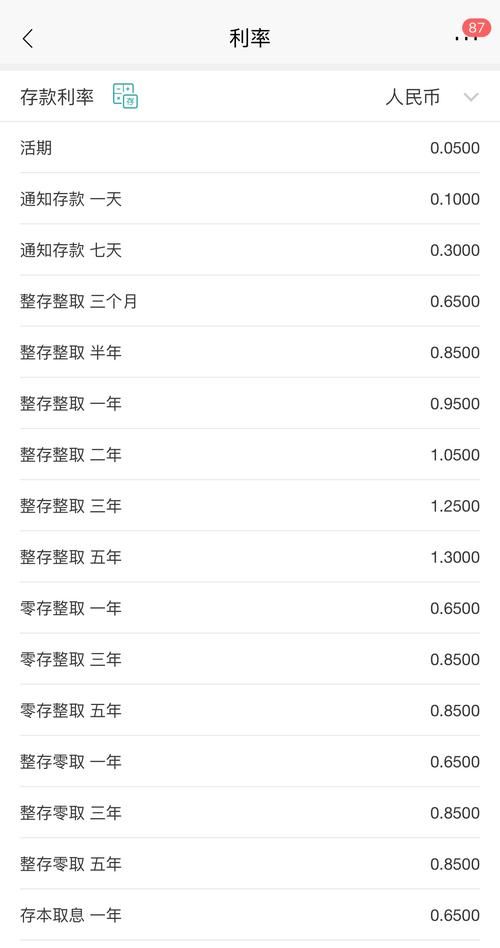 惠州招商银行抵押贷款利率全解析 惠州招商银行抵押贷款利率全解析