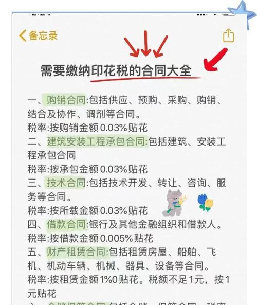 企业向银行贷款是否要交印花税