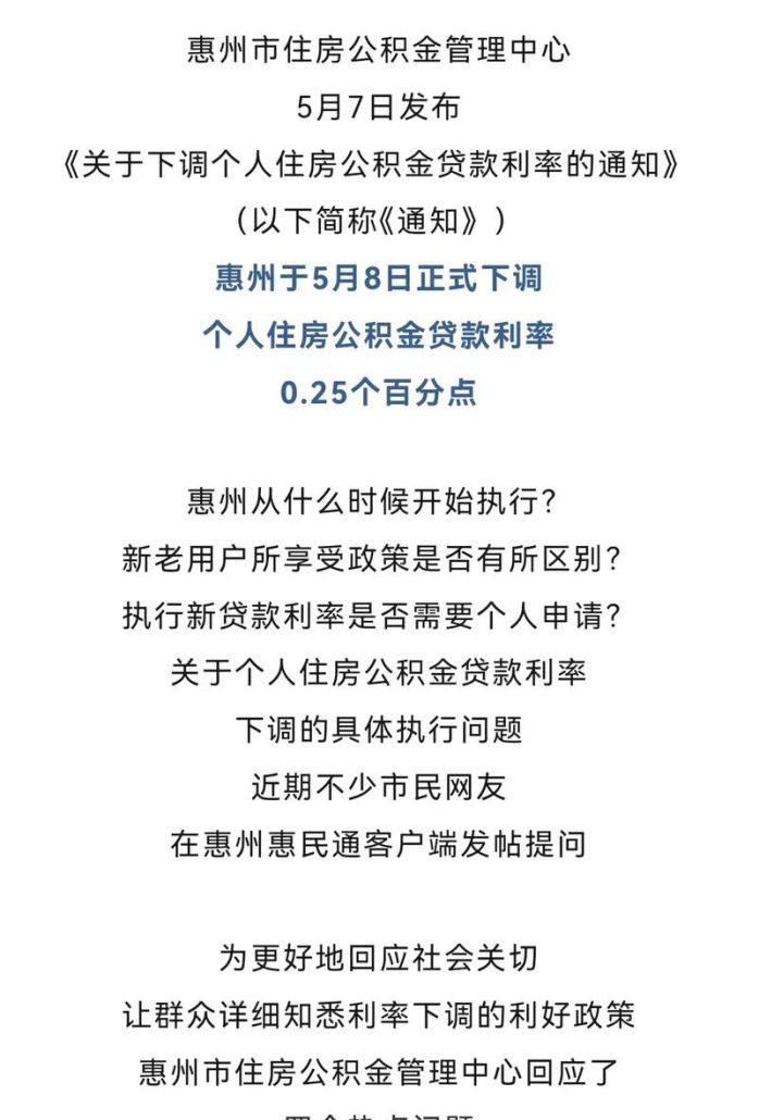 惠州贷款买房利率，降还是不降？