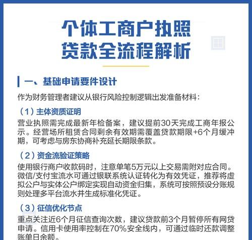 企业与银行贷款手续全解析