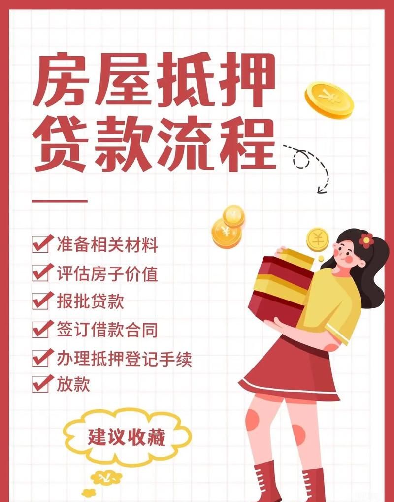 如何查询房产在银行是否有抵押贷款？
