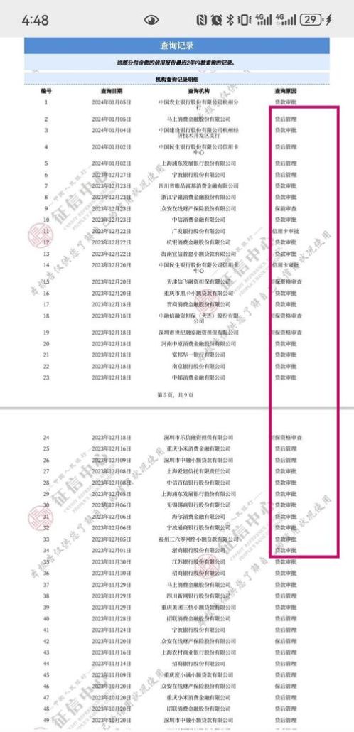 全款房产抵押贷款需要征信吗？