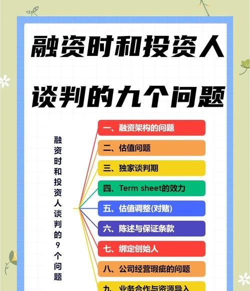 企业融资贷款，迈向更加安全和方便的新时代