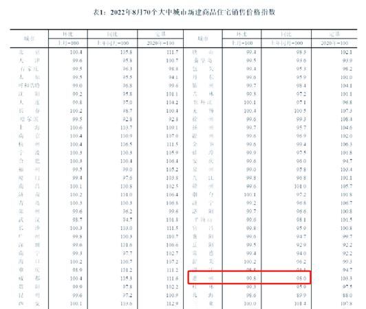 惠州住房商业性贷款利率的深度解析与影响因素 惠州住房商业性贷款利率的深度解析与影响因素