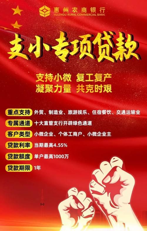 惠州华润银行贷款批复，为企业发展注入强劲动力
