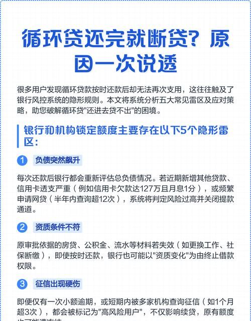 企业不符合银行贷款条件的困境与应对策略 企业不符合银行贷款条件的困境与应对策略