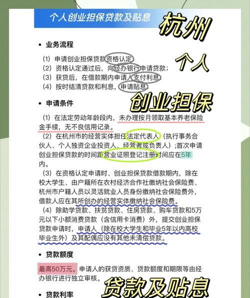 惠州在家创业贷款条件全解析 惠州在家创业贷款条件全解析