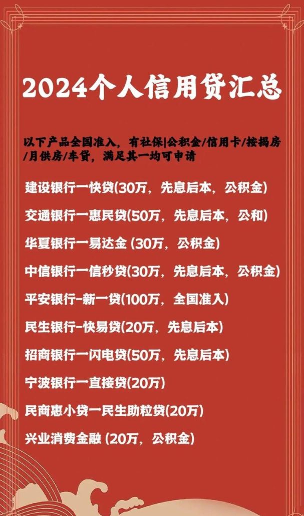 梅州个人及企业银行信用贷款全解析 梅州个人及企业银行信用贷款全解析