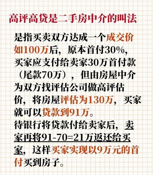 二手房中介如何帮助客户把控企业贷款风险