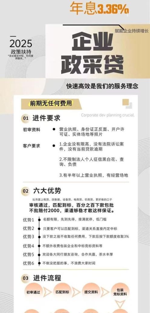 小微企业信用贷款，难点剖析与应对建议