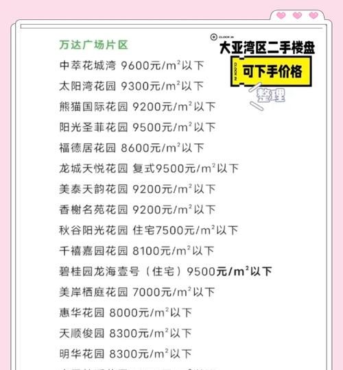 惠州大亚湾银行二手贷款全攻略 惠州大亚湾银行二手贷款全攻略