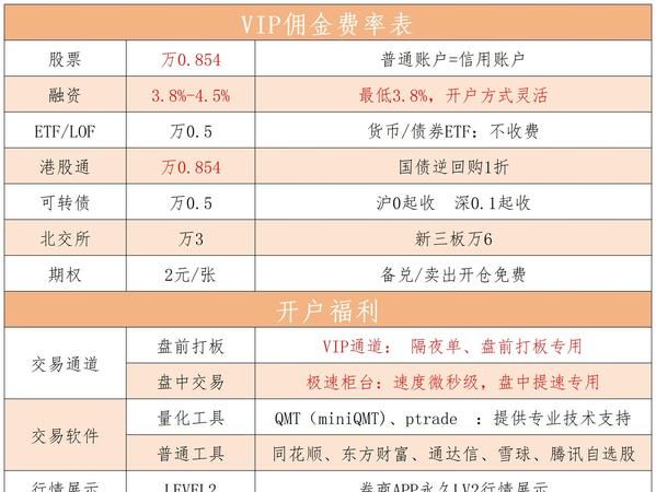 光伏企业贷款融资全攻略