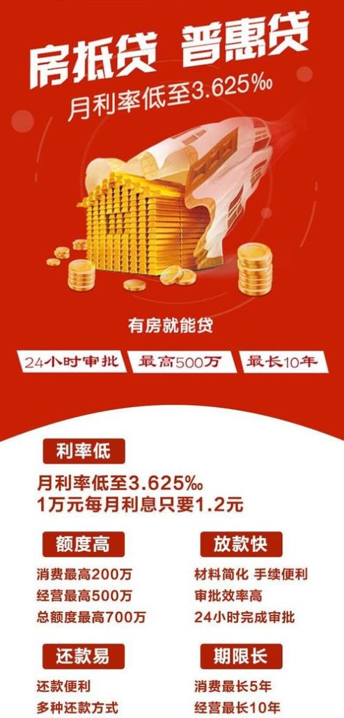 工行小微企业抵押贷款利率，助力小微企业发展的重要因素
