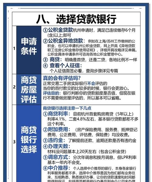 惠州二手房贷款上牌流程全解析及图纸审核要点