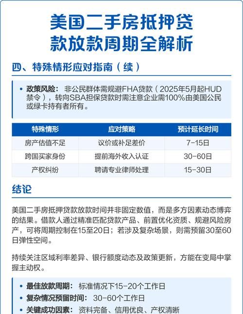 二手房交易中个人企业银行贷款年限全解析