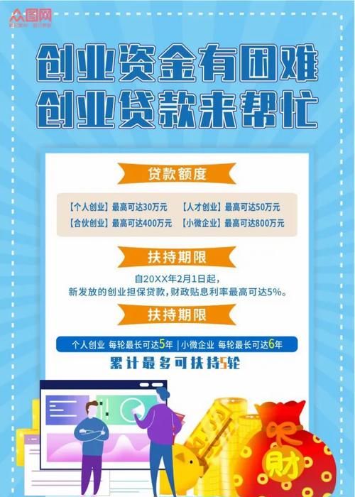 惠州贷款同行，携手共进，共创辉煌