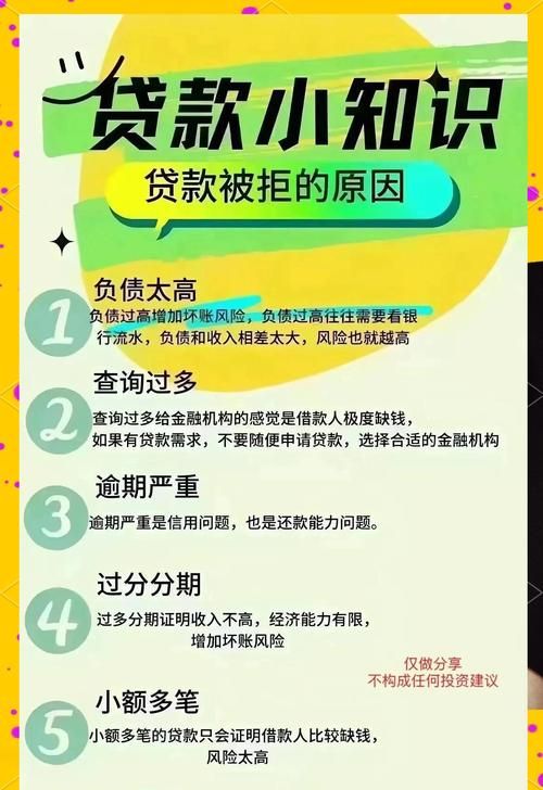 银行贷款用于企业偿还债权，风险与机遇并存