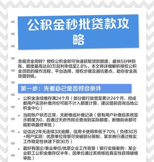 企业银行贷款复核所需时间及相关要点解析