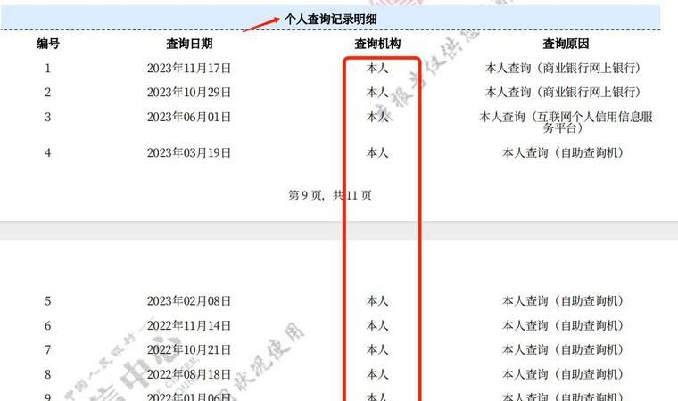 银行贷款企业征信查询全攻略