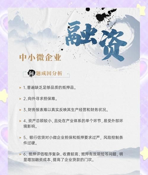 助力中小企业融资贷款的多元策略与创新路径