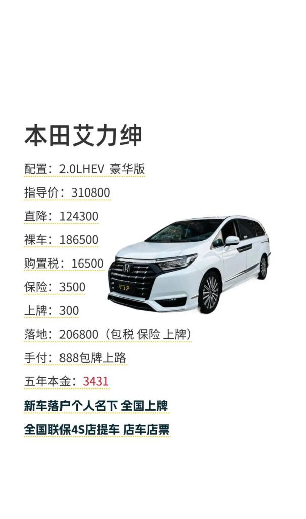 惠州艾力绅贷款报价全解析，为您的购车梦想助力