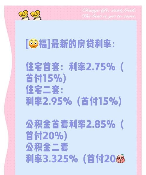 惠州首次购房贷款利息全解析，助你轻松置业！