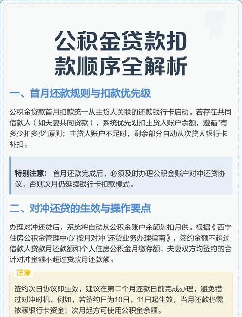 惠州公积金贷款补扣，为购房者提供便利与保障