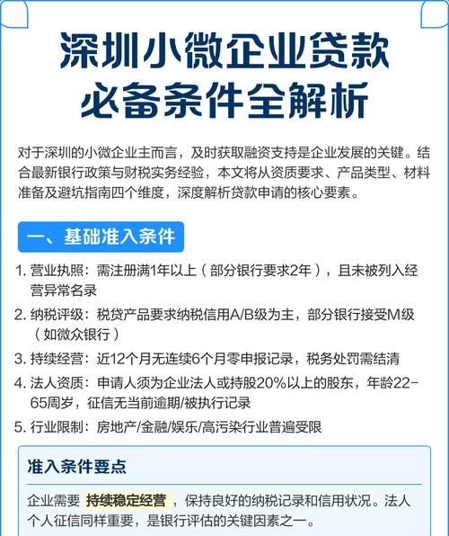 中小微企业信用贷款解决方案全解析