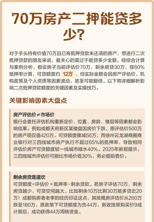 企业贷款做完抵押后放款时间的影响因素及案例分析